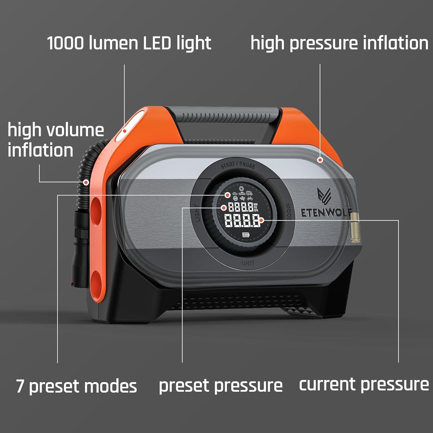 ETENWOLF VORTEX S6 Tire Inflator Portable Air Compressor for Heavy-duty Vehicle