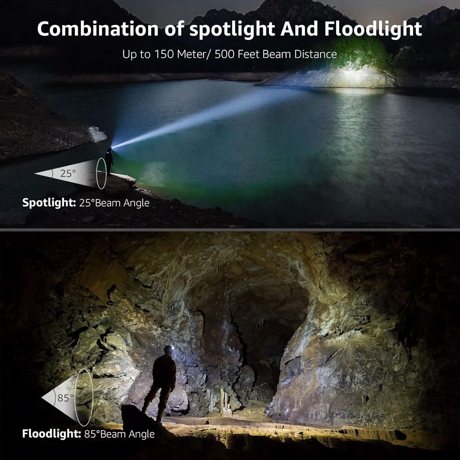 Lepro LE Headlamp Rechargeable, LED Head Lamp with 6 Modes for Camping & Hiking